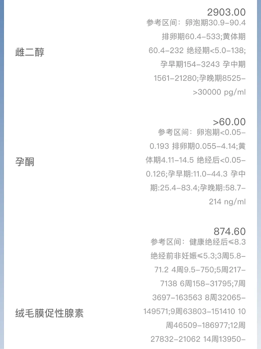 原来移植成功 才是开始！,了解代孕合同，有好的代孕公司吗